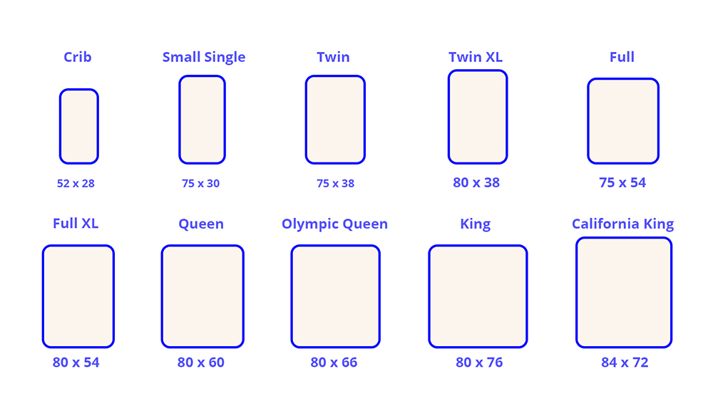 Mattress Sizes Chart and Guide. Know your bed dimensions!