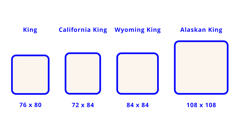 alaska king size mattress dimensions