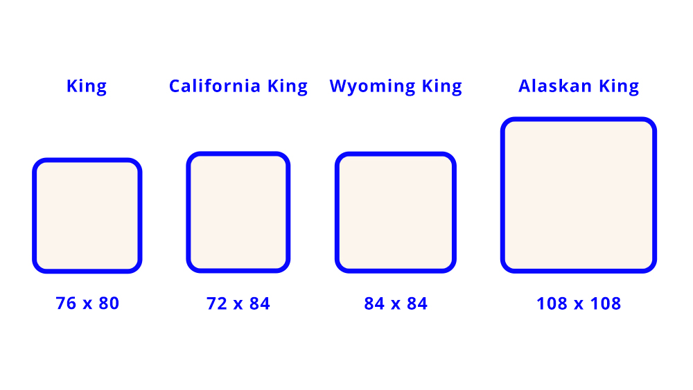 alaskan king size mattress dimensions